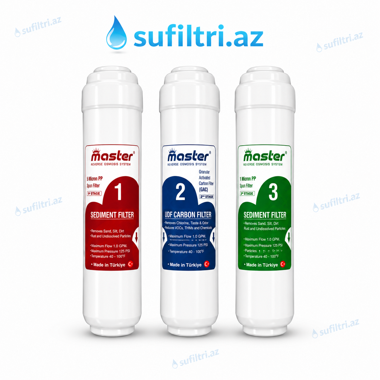 Master Inline Filtr Dəsti PP + UDF GAC + PP (3-lü Komplekt)