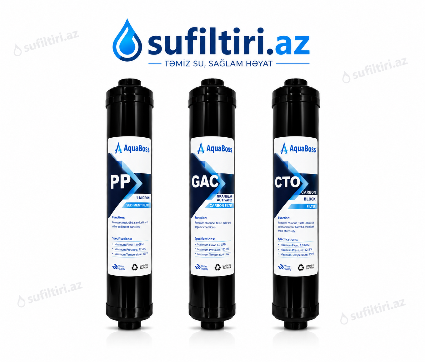 Aquaboss Inline Filtr Dəsti PP + GAC + CTO (3-lü Komplekt)